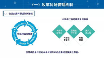 科技創(chuàng)新 江蘇科技改革30條 ppt權(quán)威解讀發(fā)布